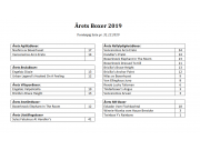 Årets Boxer i forhold til innsendte resultater pr. 31.12.2019