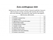 Årets utstillingsboxer 2020 - oppdatert pr. NBK Vestfold